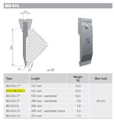 WILA PUNCH 28° R=1 H=200 L=515 EASY TO MOVE SYSTEM
