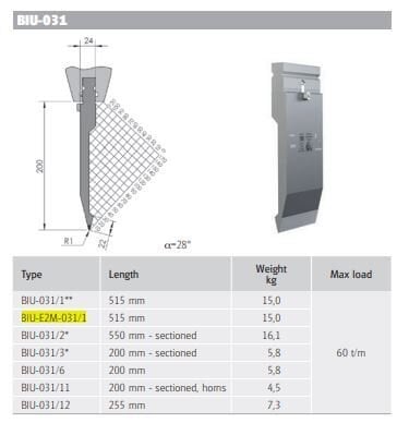 WILA PUNCH 28° R=1 H=200 L=515 EASY TO MOVE SYSTEM