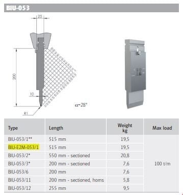 WILA PUNCH 28° R1 H200 L515 E2M