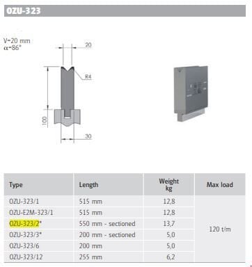 WILA DIE 86° V20 H100 L550 SEC