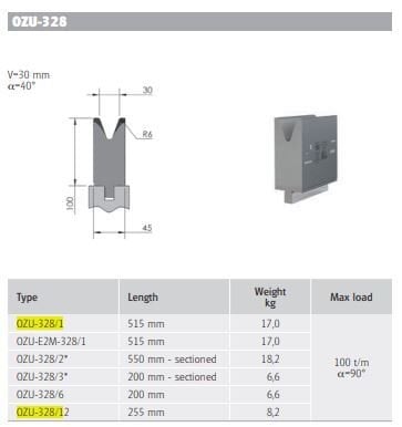 WILA OZU-328/1 DIE V30 H100 40° L515