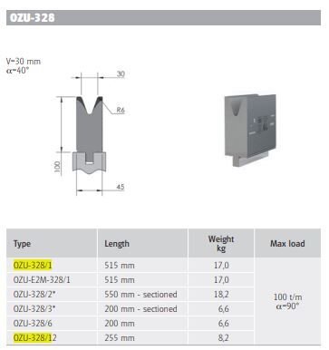 WILA OZU-328/1 DIE V30 H100 40° L515