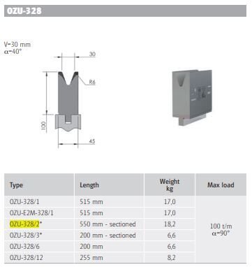 WILA OZU-328/1 DIE V30 H100 40° L550SEC