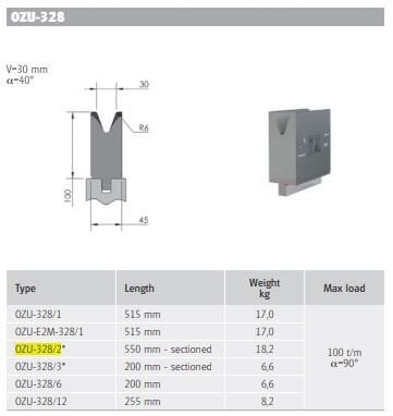 WILA OZU-328/1 DIE V30 H100 40° L550SEC