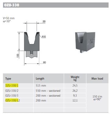 WILA OZU-330/1 DIE V50 H100 30° L515