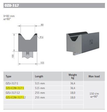 WILA DIE 80° V80 H100 L515 EASY 2 MOVE