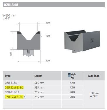 WILA DIE 80° V100 H100 L515 EASY 2 MOVE