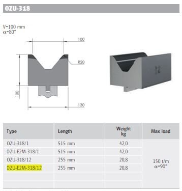 WILA DIE 80° V100 H100 L255 EASY 2 MOVE