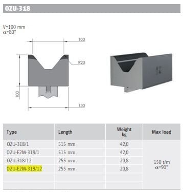 WILA DIE 80° V100 H100 L255 EASY 2 MOVE