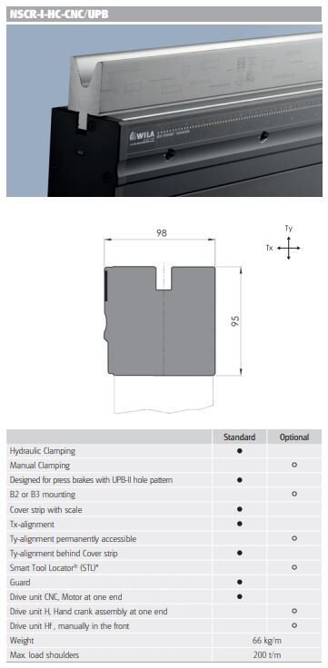 NSCR-I-HC- NSCR-I-HC-CNC/UPB-2550 TUBE MOTOR