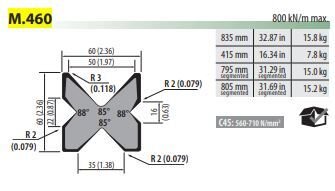 M460 4V DIE V=16-22(88°)-35-50(85°) L=835 mm