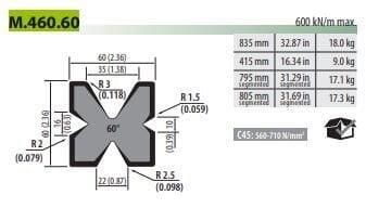 M460.60 4V DIE V=10-16-22-35 (60°) L=835 mm
