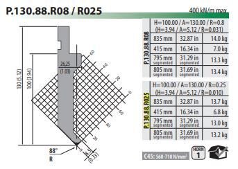 P.130.88.R025 PUNCH 88° R=0,25 H=130 L=835