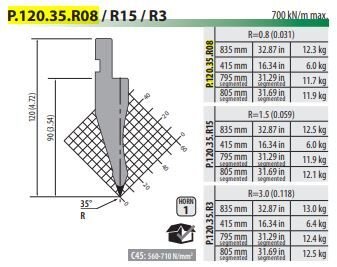 P120.35.R15 PUNCH 35° RADIUS=1.5mm H=120 L=835mm