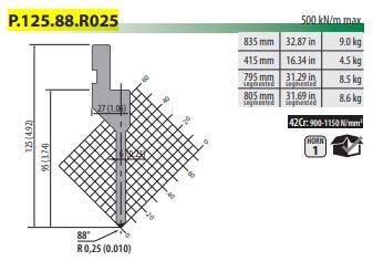 P125.88.R025 PUNCH 88° R=0,25 H=95 L=835