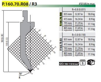 P160.70.R08 PUNCH 70° R=0,8 H=130 L=835 MM