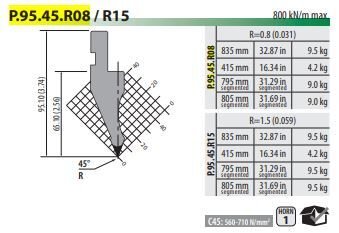 P95.45.R08 PUNCH 45° R=0,8 H=65,1 L=835