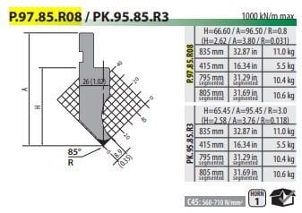 P97.85.R08 PUNCH 85° R=0,8 H=97 L=835