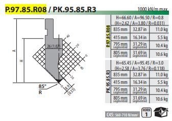 P97.85.R08 PUNCH 85° R=0,8 H=97 L=835