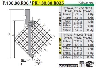 PK130.88.R025 PUNCH 88° R=0,25 H=130 L=835