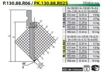 PK130.88.R025 PUNCH 88° R=0,25 H=130 L=835