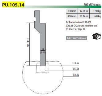 PU105.14 RADIUS TOOLS HOLDER L=830 mm