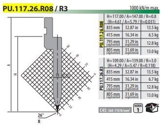 PU117.26.R08 SLIM PUNCH 26°, R=0,8, H=147 L=835mm