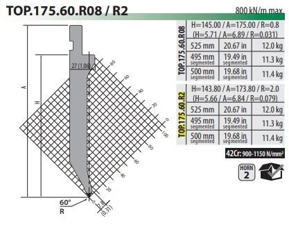 TOP.175.60.R2 PUNCH 60°, R=2 mm, H=175, L=525 mm (42CrMo4)