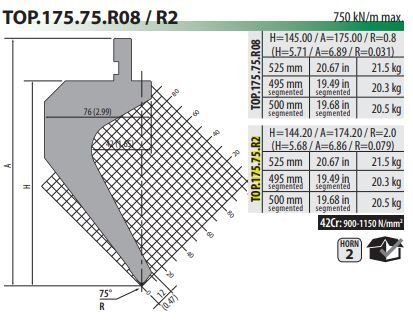 TOP.175.75.R2 PUNCH 75° R=2 H=144.2 L=525 (42CrMo4)