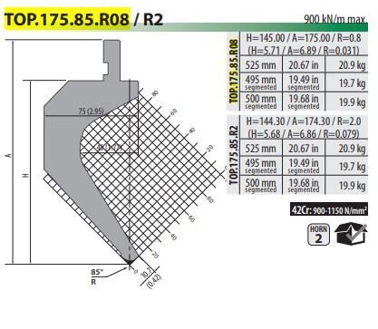 TOP.175.85.R08 PUNCH 85° R=0,8 H=174,5 L=525 mm (L/R HORNS 200mm)