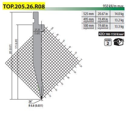 TOP.205.26.R08 PUNCH 26° R=0.8, H=205, L=495 SECTIONED (42CrMo4)