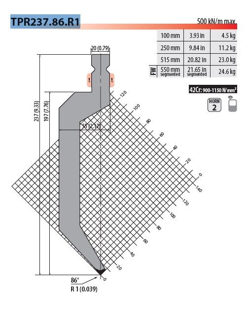 TPR237.86.R1 ROLLERI PUNCH 86° R1 H237 L100