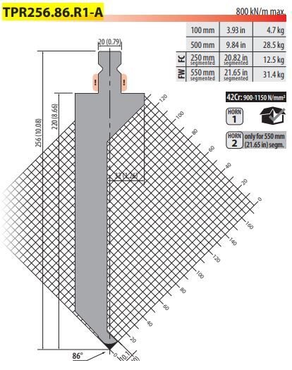TPR256.86.R1 Punch Trumpf type at 86° L=500mm H=220/86°/R1/A