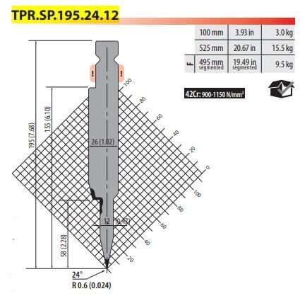 TPRSP.195.24.12 ROLLERI HEMMING PUNCH 24° R0,6 H195 L525