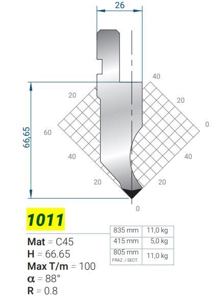 1011 1011 V88 R=0,8 MM CONTRO