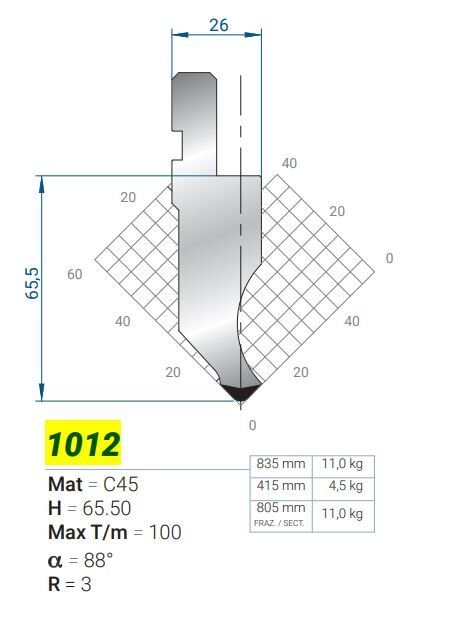 1012 CONTRO V88 R-3 H-65,5 L-835