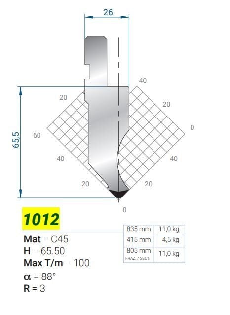 1012 CONTRO V88 R-3 H-65,5 L-835
