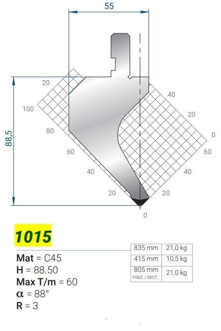 1015 CVGI 88° R-3 H-88,5 L-835
