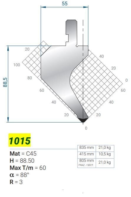 1015 CVGI 88° R-3 H-88,5 L-835