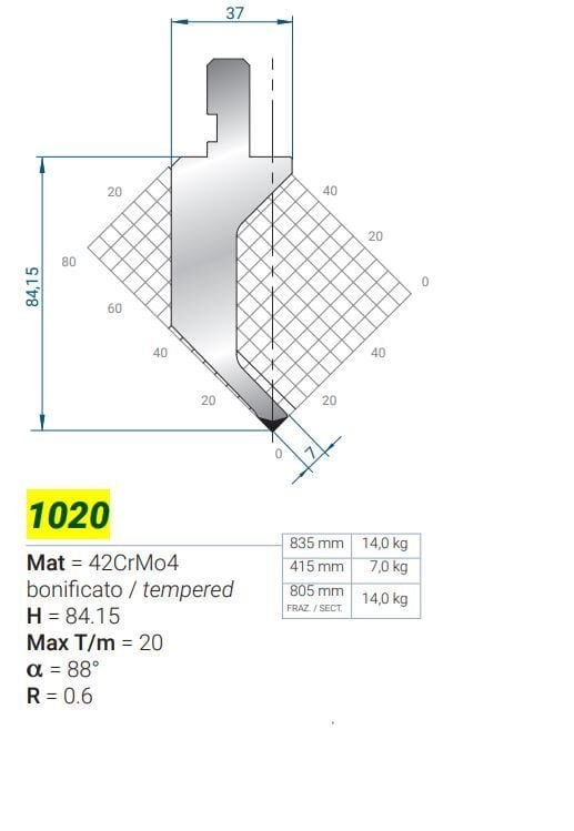 1020 CVGI 88 R-0,6 H-84,15 L-835