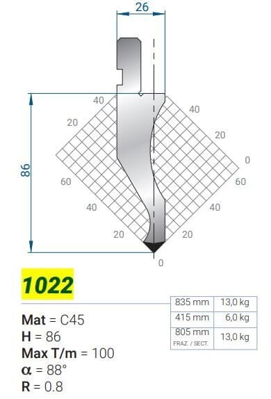 1022 CV DOPPİO 88 R-0,8 H-86 L-835