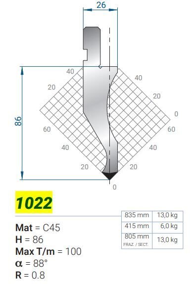 1022 CV DOPPİO 88 R-0,8 H-86 L-835