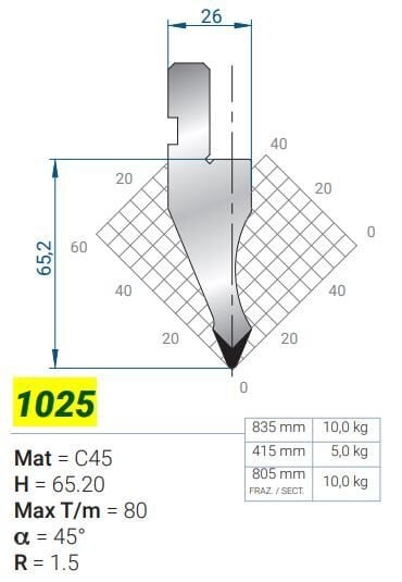 1025 CONTRO V45 R-1,5 H-62.5 L-835