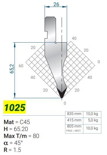1025 CONTRO V45 R-1,5 H-62.5 L-835