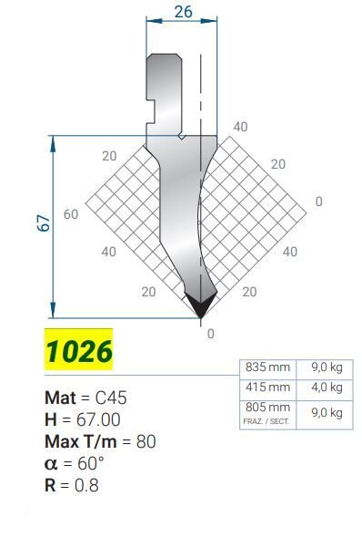 1026 CONTRO V60 R-0,8 H-67 L-835