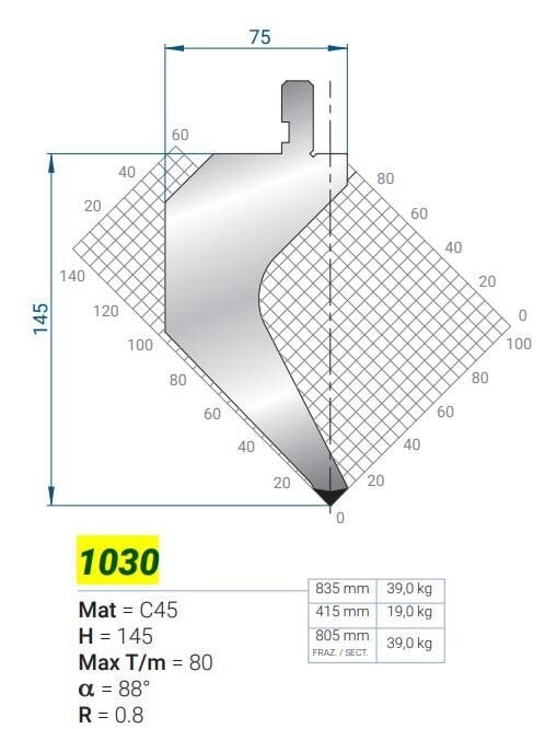 1030 CVGI 88 R-0.8 H-145 L-835