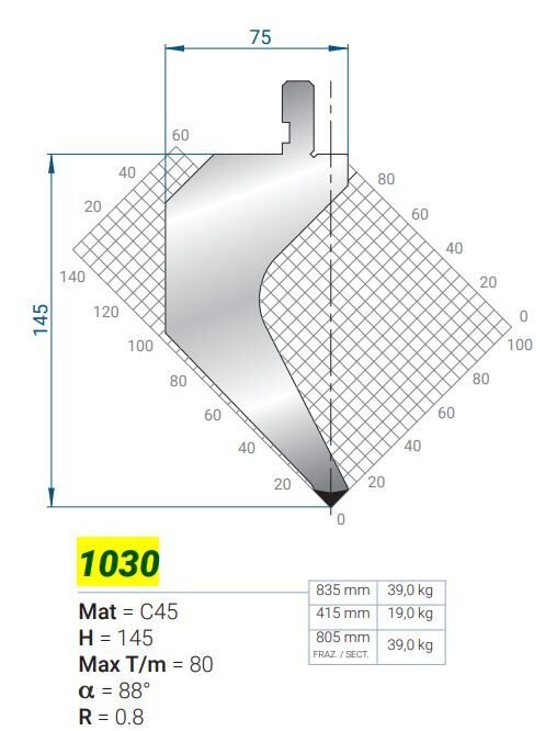 1030 CVGI 88 R-0.8 H-145 L-835