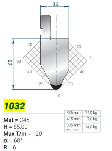 1032 CVGI 60 R-6 H-65 L-835