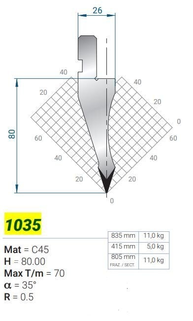 1035 CONTRO V35 R-0,5 H-80 L-835