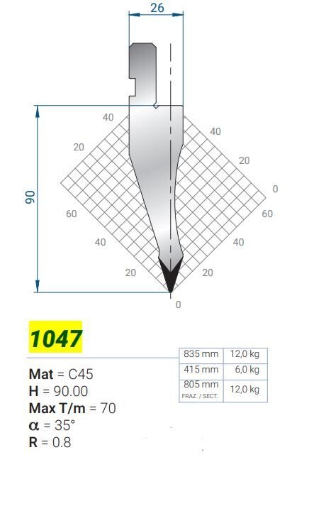 1047 1047 V35 R=0,8 MM CONTRO